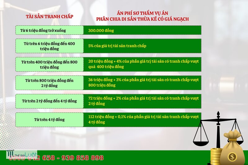 Án treo là gì - Nghĩa vụ phải thực hiện Án treo là gì - Nghĩa vụ phải thực hiện