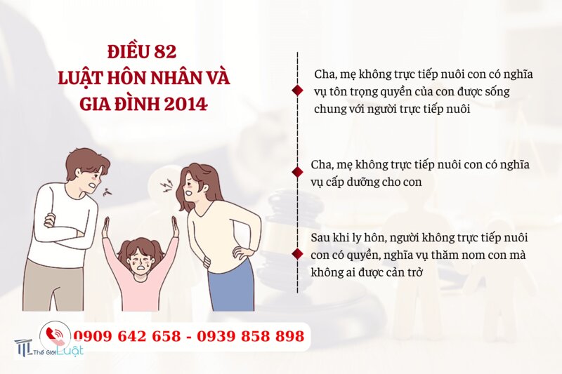 Cản trở quyền thăm nom con - Nội dung quyền Cản trở quyền thăm nom con - Nội dung quyền