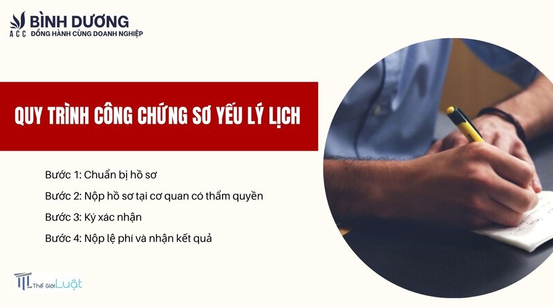 Công chứng sơ yếu lý lịch ở đâu - Công chứng sơ yếu lý lịch ở đâu: hiểu đúng thủ tục Công chứng sơ yếu lý lịch ở đâu - Công chứng sơ yếu lý lịch ở đâu: hiểu đúng thủ tục