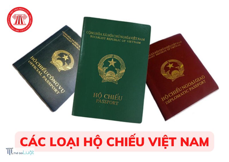 Hộ chiếu - Ba loại hộ chiếu Hộ chiếu - Ba loại hộ chiếu