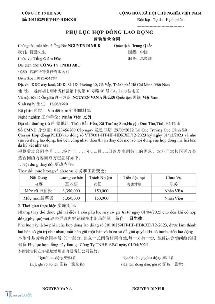Hợp đồng lao động là gì - Hợp đồng lao động là gì: định nghĩa và dấu hiệu nhận biết