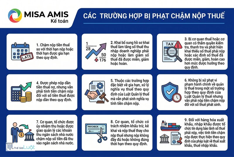 Khai sinh quá hạn bị phạt bao nhiêu - Người lớn chưa khai sinh: khai sinh quá hạn bị phạt bao nhiêu