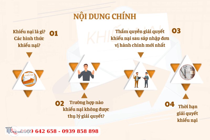 Khiếu nại là gì - Khiếu nại là gì xét theo đối tượng bị khiếu nại
