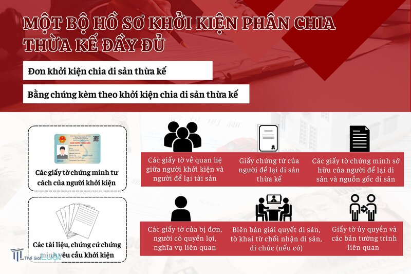 Khởi kiện chia thừa kế - Có bắt buộc hòa giải ở xã không