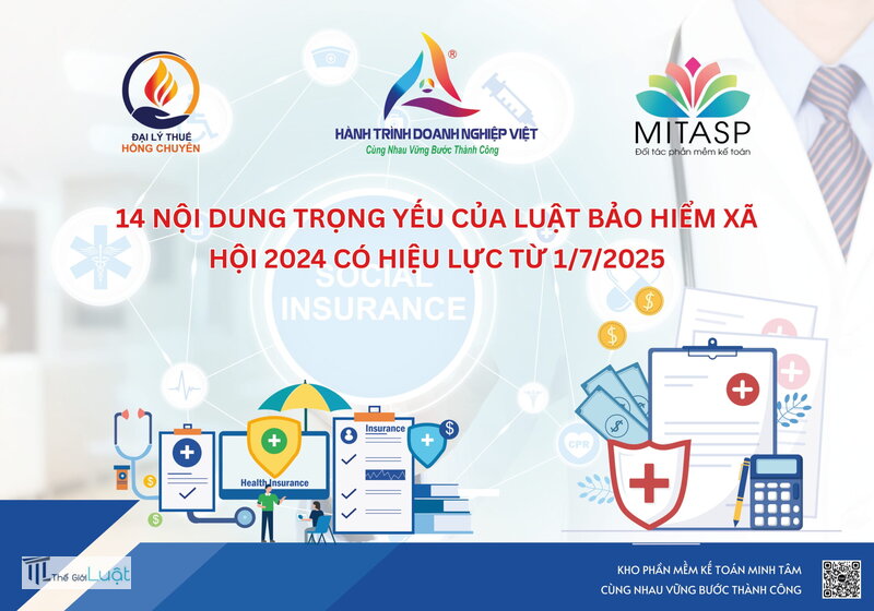 Luật Bảo hiểm xã hội 2024 - Ai vẫn được rút một lần Luật Bảo hiểm xã hội 2024 - Ai vẫn được rút một lần