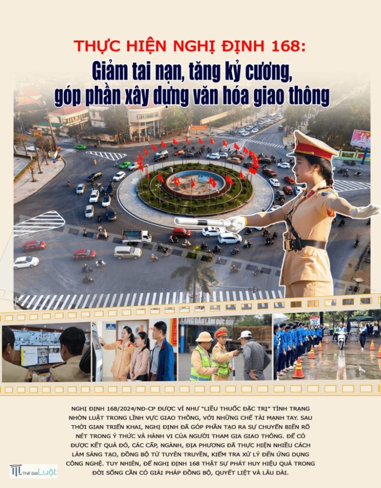 Nghị định 168 - Vi phạm nồng độ cồn
