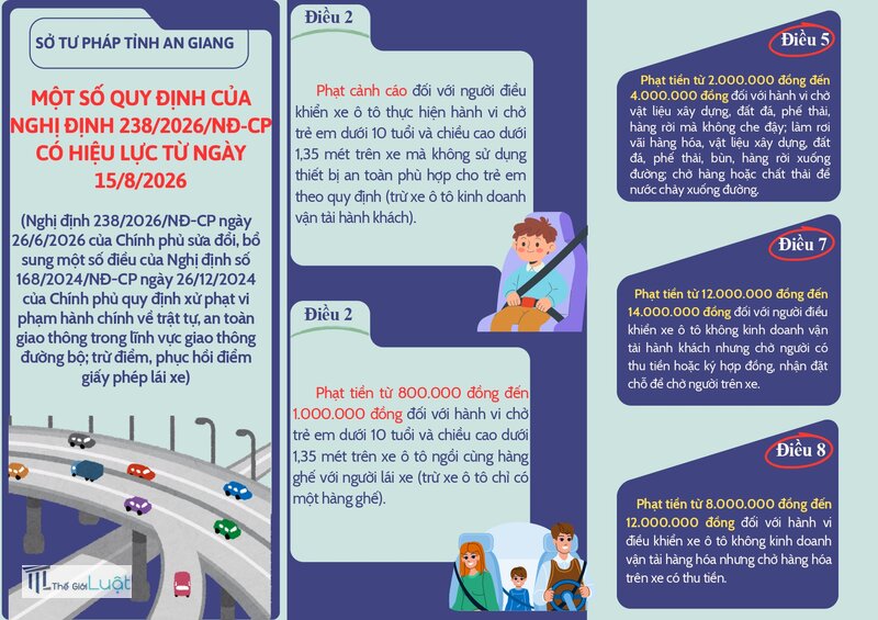Nghị định 238/2026 - Bảng thông tin văn bản