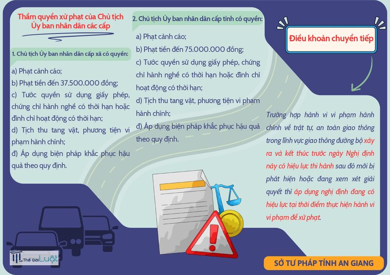 Nghị định 238/2026 - Sửa quy định chở trẻ ngồi cùng hàng ghế người lái