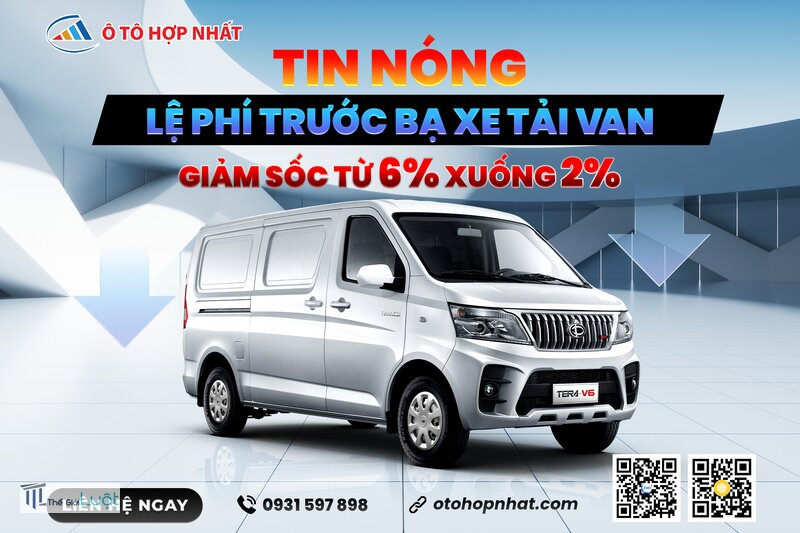 Phí trước bạ - Bảng mức thu chính Phí trước bạ - Bảng mức thu chính