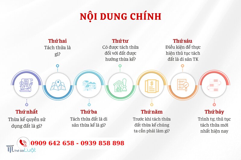 Thừa kế là gì - Thừa kế là gì theo Bộ luật Dân sự 2015