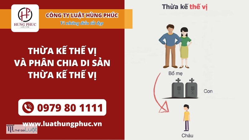 Thừa kế thế vị là gì - Con nuôi Thừa kế thế vị là gì - Con nuôi