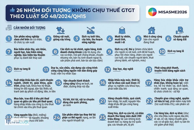 Thuế GTGT 2026 - Phương pháp khấu trừ