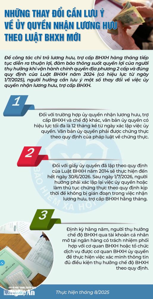 Ủy quyền nhận lương hưu - Về hình thức Ủy quyền nhận lương hưu - Về hình thức